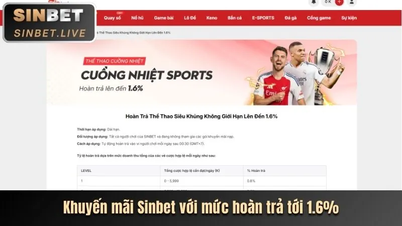 Bước 3: Hoàn tất đăng ký mm9 và bắt đầu chơi